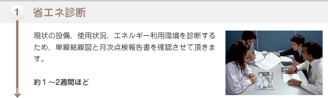 １：省エネ診断