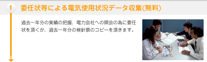 １：委任状等による電気使用状況データ収集（無料）