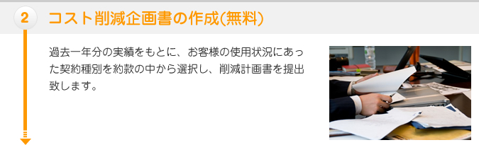 ２：コスト削減企画書の作成（無料）