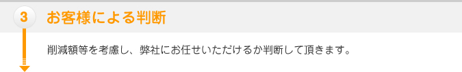 ３：お客様による判断