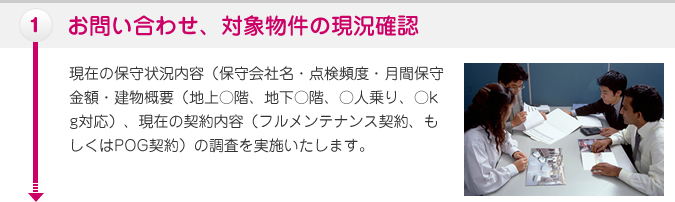 １：お問い合わせ、対象物件の現状確認