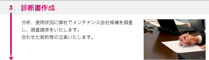 ３：診断書作成