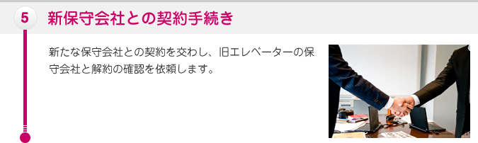 新保守会社との契約手続き